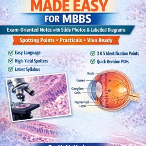 “Histology Made Easy – Exam-Oriented Notes with histology slides