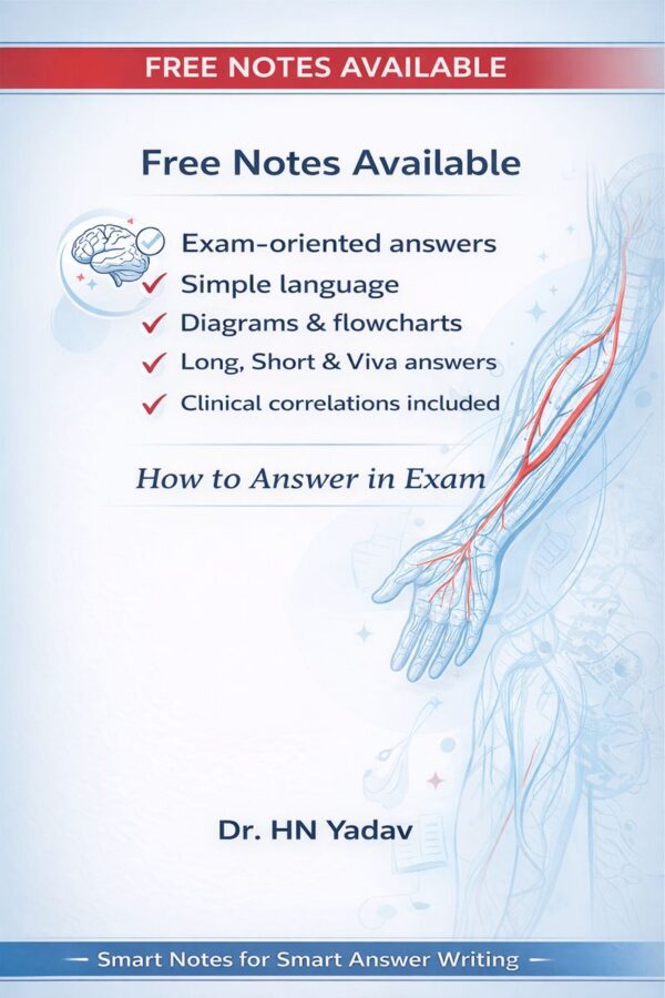 FREE NOTES AVAILABLE: Smart-Notes-For-Smart-Answer-Writing – Easy ...